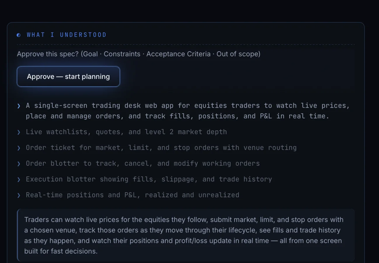 Your description written back as a spec, with the goal, the constraints, the acceptance criteria and what is out of scope.