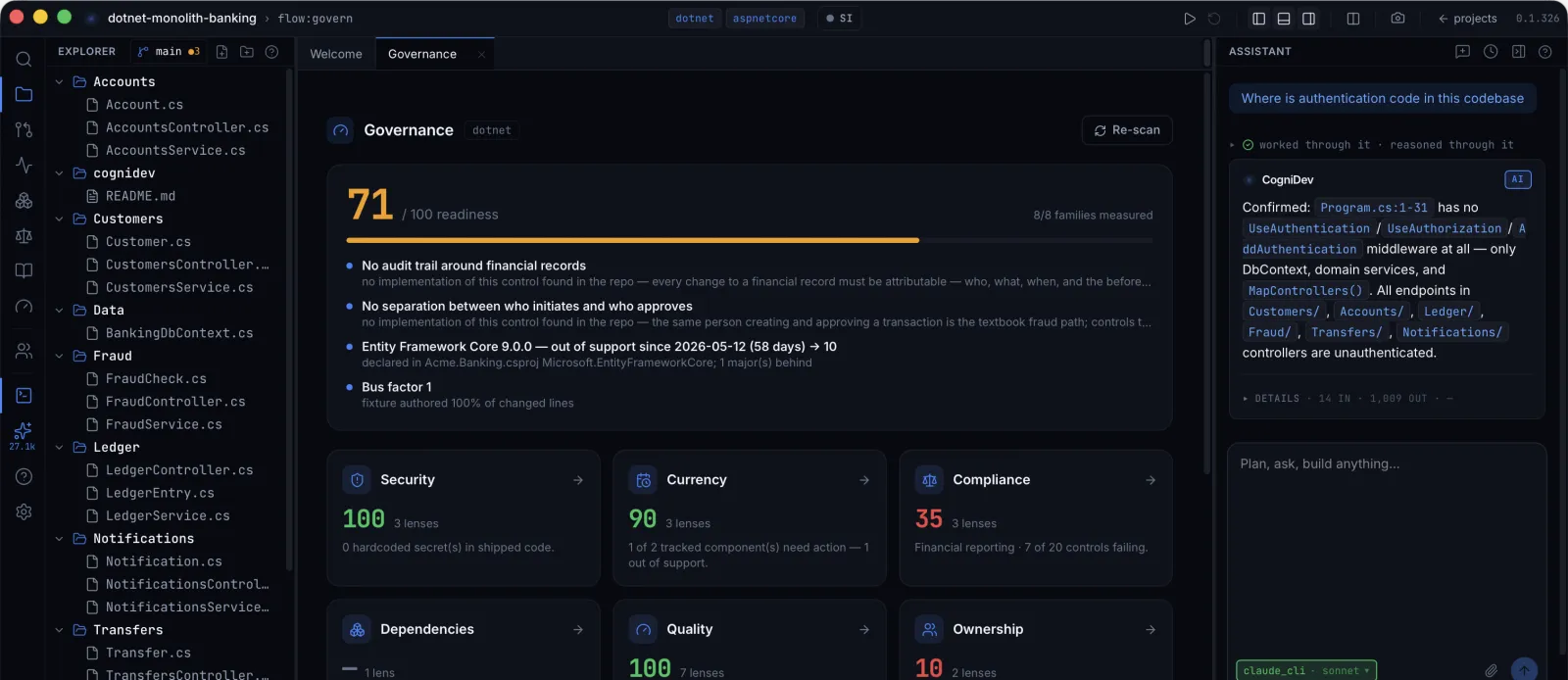 The Governance screen. One number, how many groups were checked, the main risks, and the breakdown below.