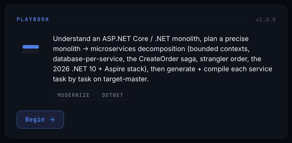 The run states its scope before it starts: understand the monolith, plan the split, then generate and compile each service.