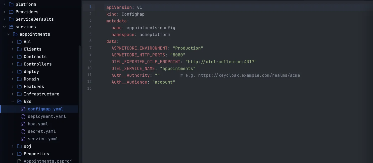 The generated Kubernetes files for one service, and the config map open in the editor.