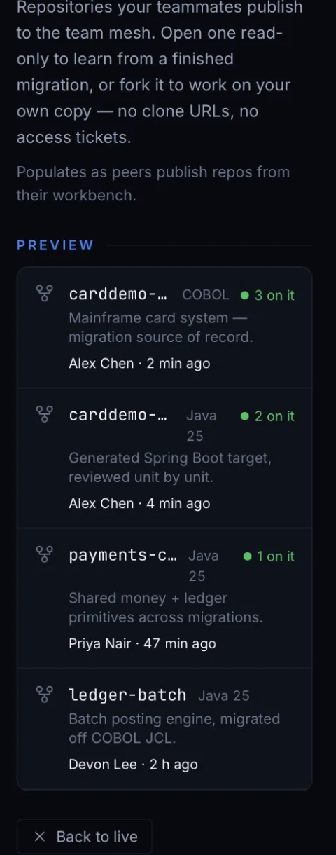 The shared repositories panel. Each entry shows its stack, who published it, when, and how many people are working on it.