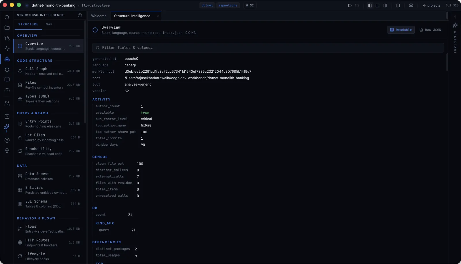The Structural Intelligence view. The left rail lists the shards by group with their size on disk. The right pane shows one of them, either formatted or as raw JSON.